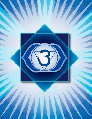 third-eye-chakra third eye chakra